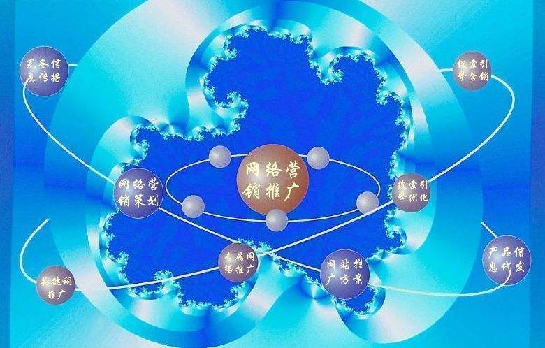 绥棱新媒体运营企业需要掌握的网络推广技巧有哪些